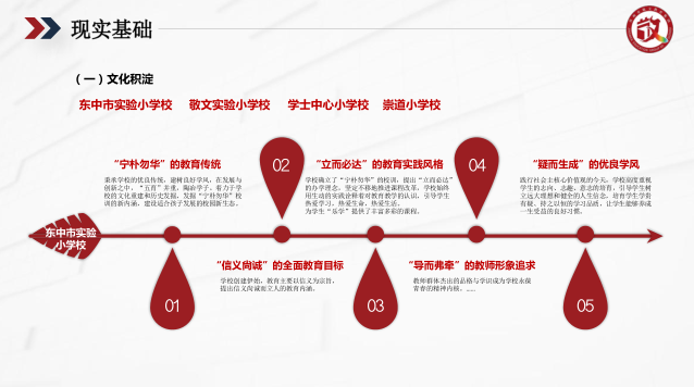 蘇州PPT設(shè)計美化公司