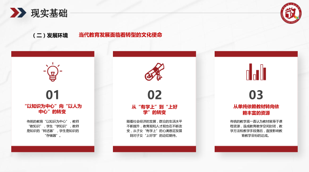 蘇州PPT設(shè)計美化公司