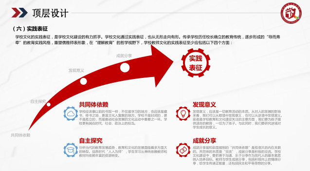 蘇州PPT設(shè)計美化公司