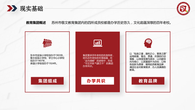 蘇州PPT設(shè)計美化公司