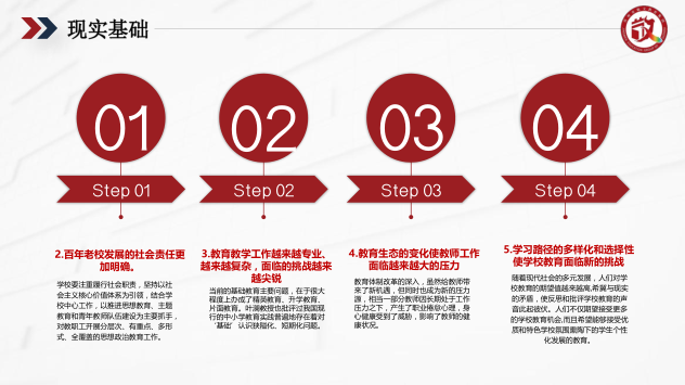 蘇州PPT設(shè)計美化公司