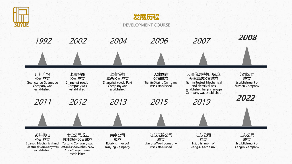 QQ圖片20220822140615.png QQ圖片20220822140615.png